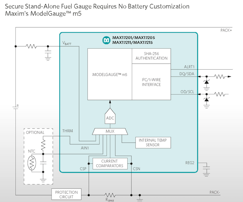 Maxim claims first stand-alone fuel gauge with SHA-256 authentication